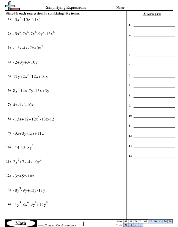 Algebra Worksheets - Simplifying Expressions worksheet